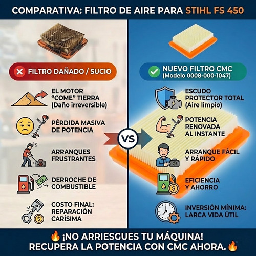 Filtro De Aire Para Motoguadaña Stihl Fs 450 — foto 3 · MadsJeez Marketplace