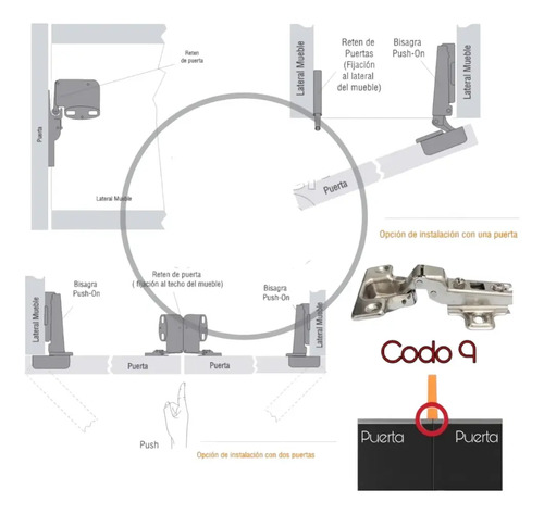 Bisagra X2 Maqjeez Codo 0 Cazoleta Premium Puerta De Mueble — foto 3 · MadsJeez Marketplace