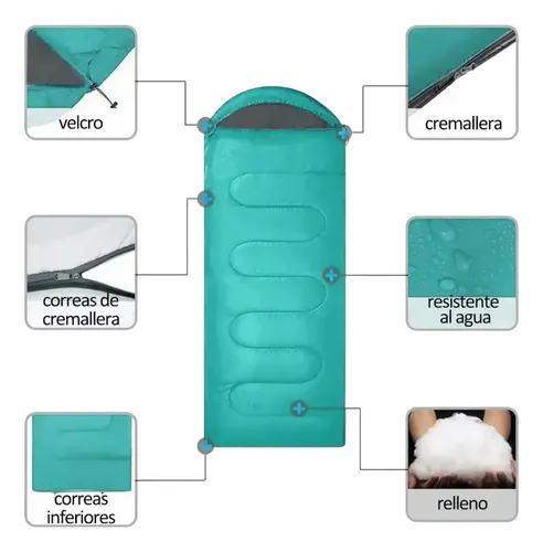 Bolsa De Dormir Premium 850 G Poliéster 15 A 20 Grados Turquesa — foto 3 · MadsJeez Marketplace