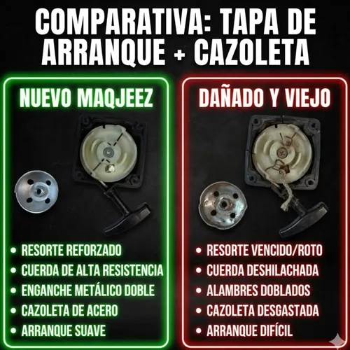 Tapa Arranque C/alambre + Cazoleta Desmalezadoras Chinas — foto 2 · MadsJeez Marketplace