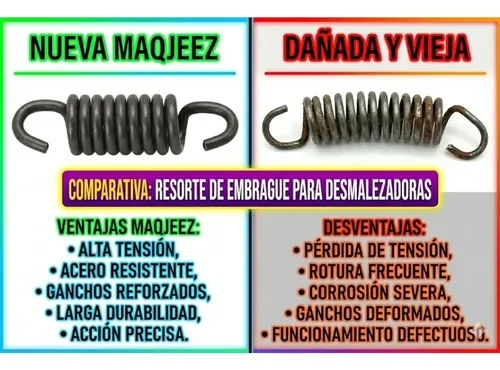 10x Resorte Embrague Desmalezadora 33 43 52cc Chinas — foto 2 · MadsJeez Marketplace