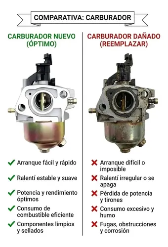 Carburador Grupo Electrogeno Para Motor Honda Chinos 5,5 Hp — foto 2 · MadsJeez Marketplace