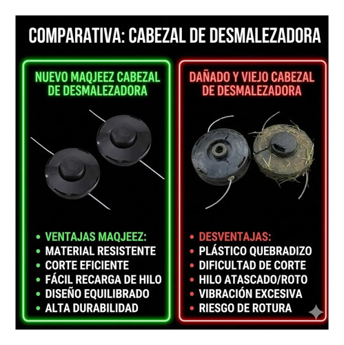 X2 Carretel Porta Tanza Desmalezadora Automático Universal Rojo — foto 2 · MadsJeez Marketplace