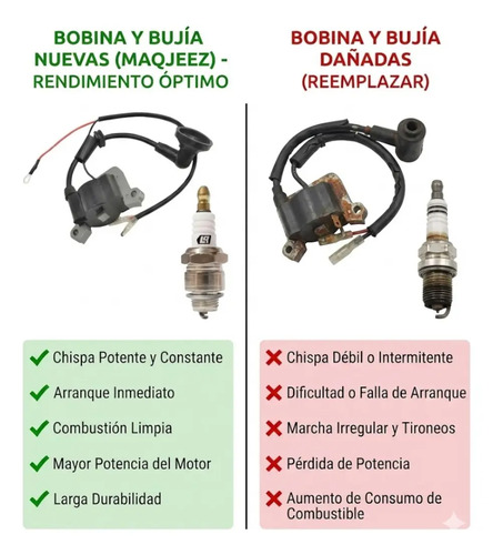 Kit Bobina Bujia Para De Desmalezadora 43cc 52cc Niwa Omaha — foto 2 · MadsJeez Marketplace