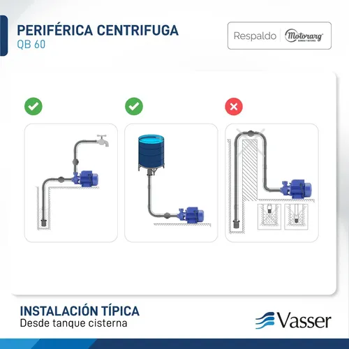 Bomba Periferica Elevadora Agua Vasser 1/2 Hp 20mts Caudal 30 L/m Azul 50 Hz Monofásica — foto 4 · MadsJeez Marketplace