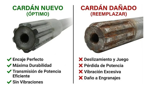 Cardan Para Desmalezadoras Chinas 9 Estrías Niwa Omaha Lq — foto 2 · MadsJeez Marketplace