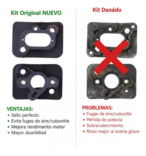 Brida O Base De Carburador Para Desmalez. 43/52cc Mas Juntas — foto 3 · MadsJeez Marketplace